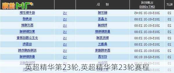 英超精华第23轮,英超精华第23轮赛程