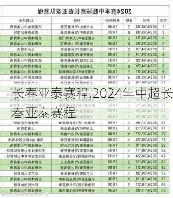 长春亚泰赛程,2024年中超长春亚泰赛程