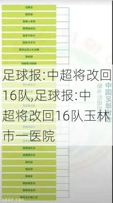 足球报:中超将改回16队,足球报:中超将改回16队玉林市一医院