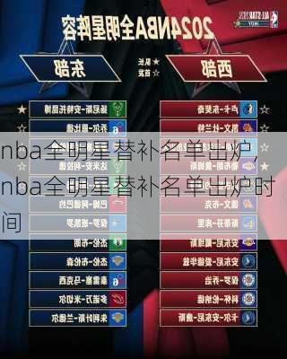 nba全明星替补名单出炉,nba全明星替补名单出炉时间