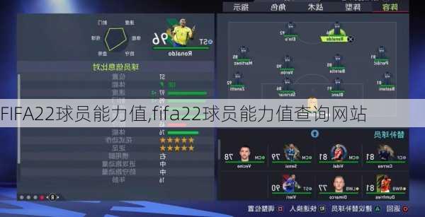 FIFA22球员能力值,fifa22球员能力值查询网站