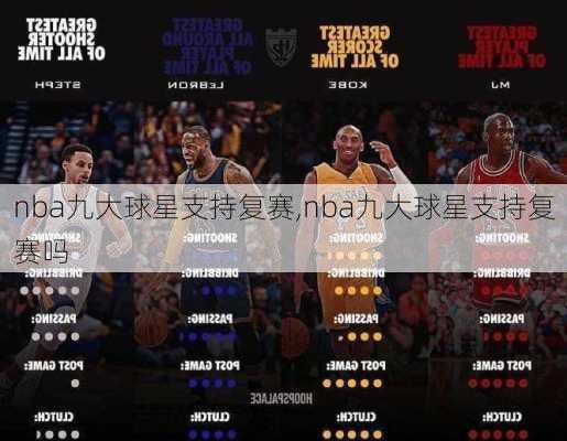 nba九大球星支持复赛,nba九大球星支持复赛吗