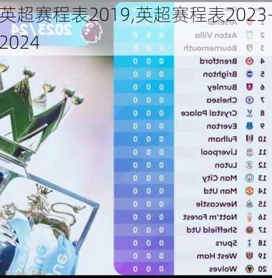 英超赛程表2019,英超赛程表2023-2024