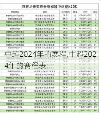 中超2024年的赛程,中超2024年的赛程表