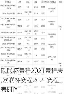 欧联杯赛程2021赛程表,欧联杯赛程2021赛程表时间