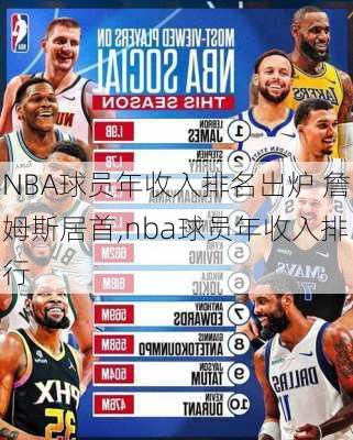 NBA球员年收入排名出炉 詹姆斯居首,nba球员年收入排行