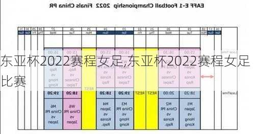 东亚杯2022赛程女足,东亚杯2022赛程女足比赛