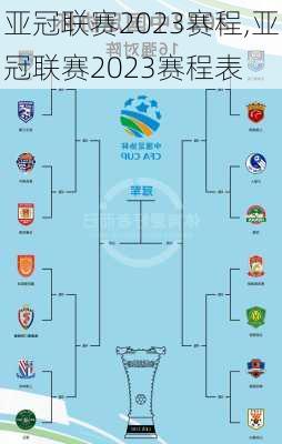 亚冠联赛2023赛程,亚冠联赛2023赛程表