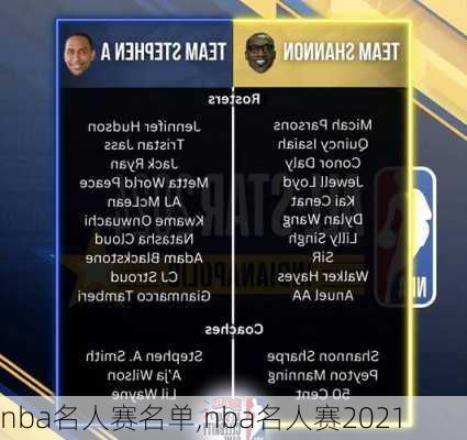 nba名人赛名单,nba名人赛2021