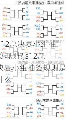 S12总决赛小组抽签规则?,s12总决赛小组抽签规则是什么