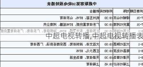 中超电视转播,中超电视转播表