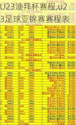 U23迪拜杯赛程,u23足球亚锦赛赛程表
