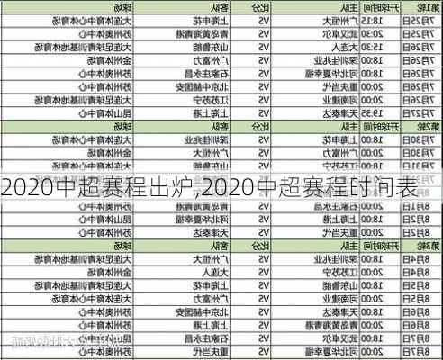 2020中超赛程出炉,2020中超赛程时间表