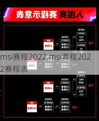 msi赛程2022,msi赛程2022赛程表