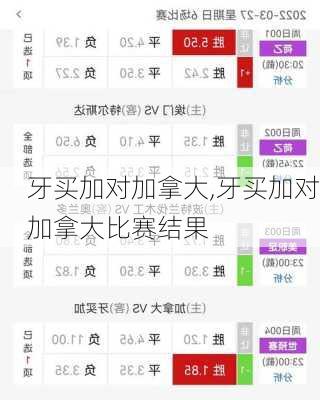 牙买加对加拿大,牙买加对加拿大比赛结果