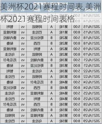 美洲杯2021赛程时间表,美洲杯2021赛程时间表格