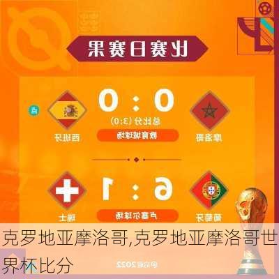 克罗地亚摩洛哥,克罗地亚摩洛哥世界杯比分