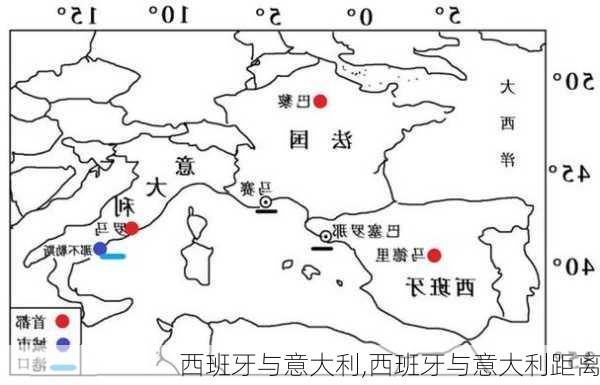 西班牙与意大利,西班牙与意大利距离