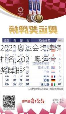 2021奥运会奖牌榜排名,2021奥运会奖牌排行