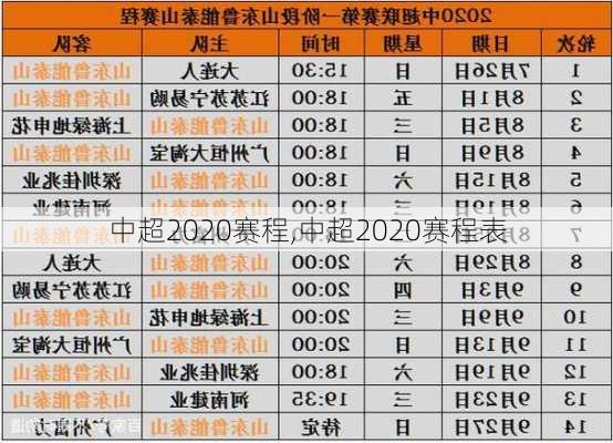 中超2020赛程,中超2020赛程表