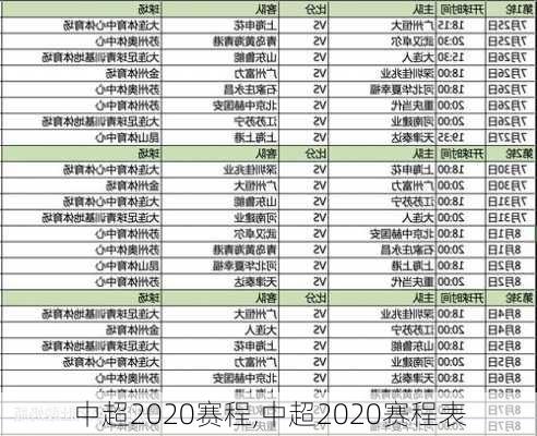 中超2020赛程,中超2020赛程表