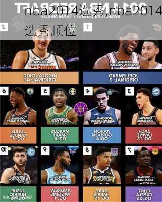 nba2014选秀,nba2014选秀顺位