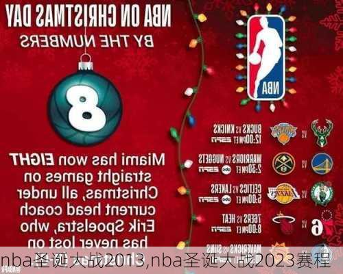 nba圣诞大战2013,nba圣诞大战2023赛程