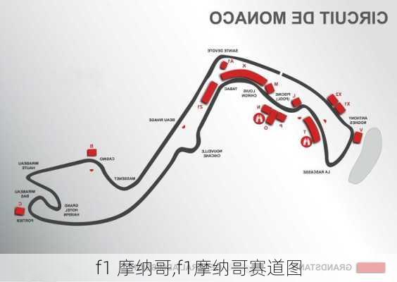 f1 摩纳哥,f1摩纳哥赛道图