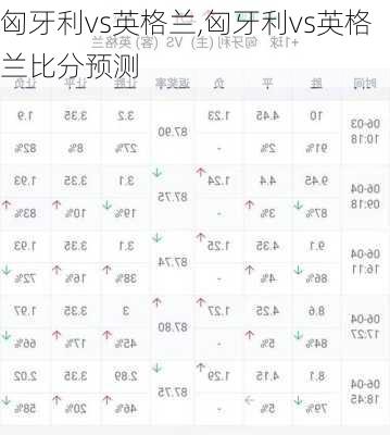 匈牙利vs英格兰,匈牙利vs英格兰比分预测