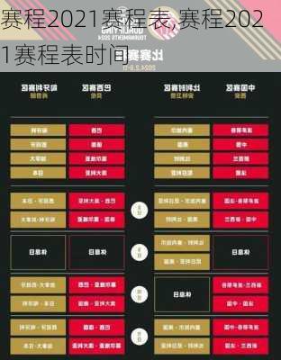 赛程2021赛程表,赛程2021赛程表时间