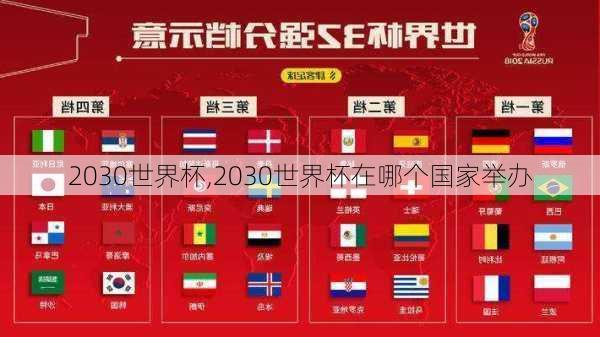 2030世界杯,2030世界杯在哪个国家举办