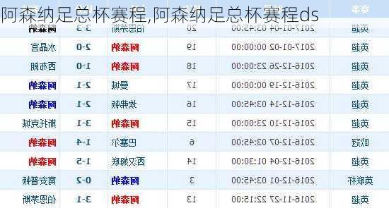 阿森纳足总杯赛程,阿森纳足总杯赛程ds