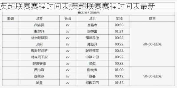 英超联赛赛程时间表,英超联赛赛程时间表最新