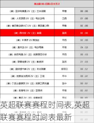 英超联赛赛程时间表,英超联赛赛程时间表最新