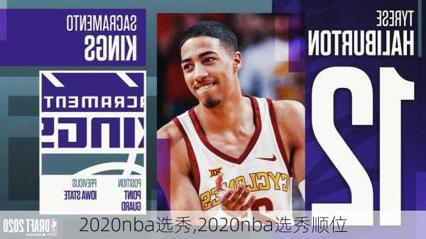 2020nba选秀,2020nba选秀顺位