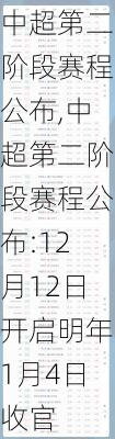 中超第二阶段赛程公布,中超第二阶段赛程公布:12月12日开启明年1月4日收官