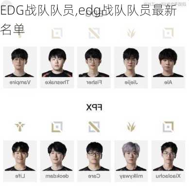 EDG战队队员,edg战队队员最新名单