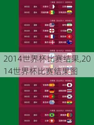 2014世界杯比赛结果,2014世界杯比赛结果图