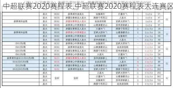 中超联赛2020赛程表,中超联赛2020赛程表大连赛区