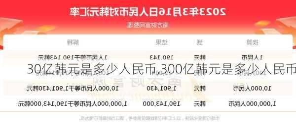 30亿韩元是多少人民币,300亿韩元是多少人民币