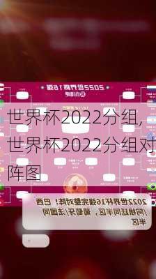 世界杯2022分组,世界杯2022分组对阵图