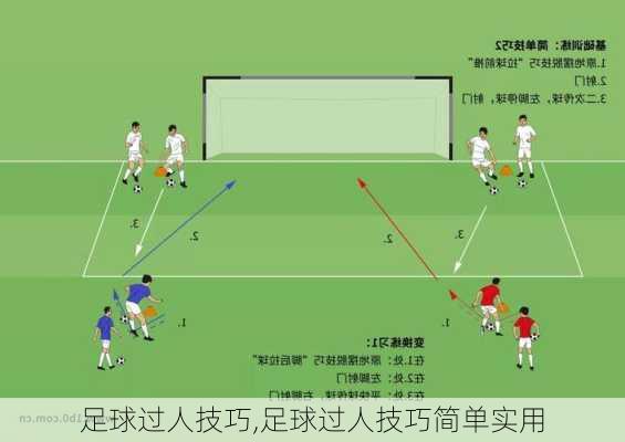 足球过人技巧,足球过人技巧简单实用