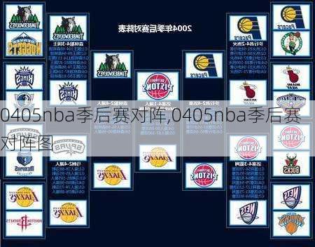 0405nba季后赛对阵,0405nba季后赛对阵图