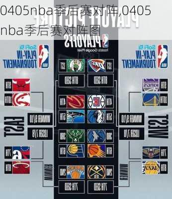 0405nba季后赛对阵,0405nba季后赛对阵图