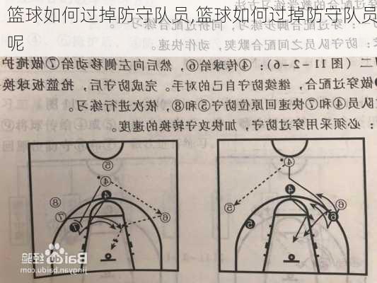 篮球如何过掉防守队员,篮球如何过掉防守队员呢