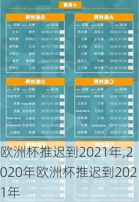 欧洲杯推迟到2021年,2020年欧洲杯推迟到2021年