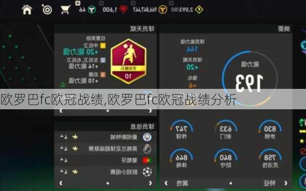 欧罗巴fc欧冠战绩,欧罗巴fc欧冠战绩分析