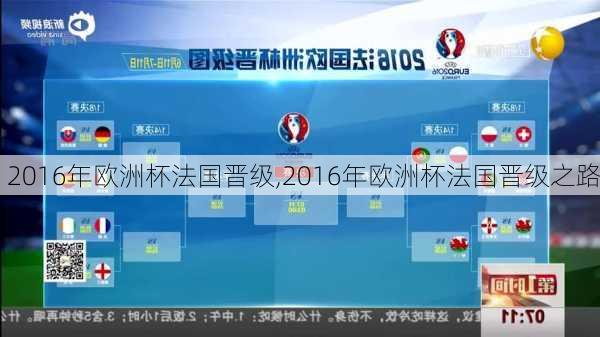 2016年欧洲杯法国晋级,2016年欧洲杯法国晋级之路