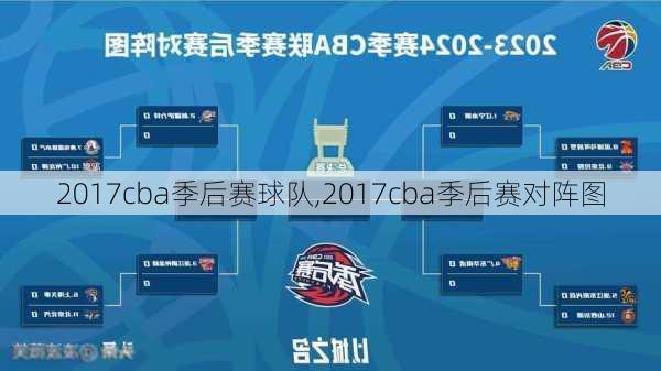 2017cba季后赛球队,2017cba季后赛对阵图