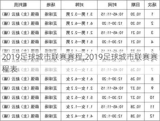 2019足球城市联赛赛程,2019足球城市联赛赛程表